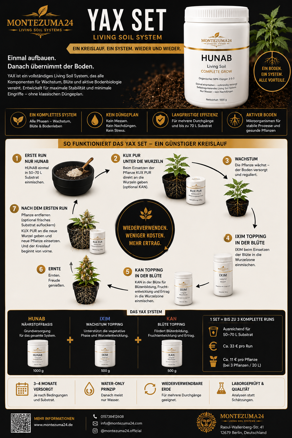 YAX – Complete Living Soil System | MONTEZUMA24