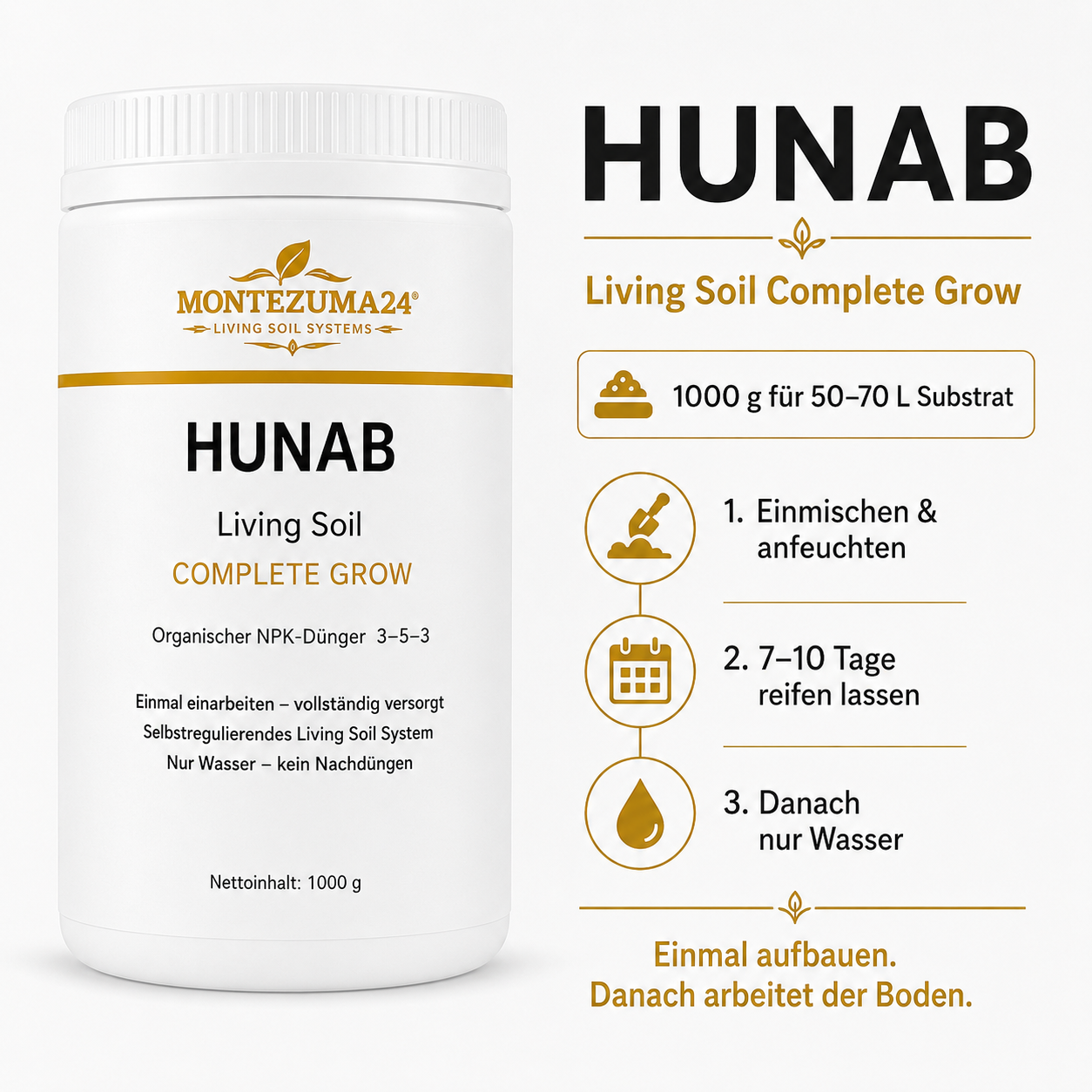 HUNAB Living Soil Complete Grow 1000 g von MONTEZUMA24 mit Anwendung, Dosierung und Vorteilen für 50–70 Liter Substrat, Living Soil Aufbau und langfristige Bodenversorgung