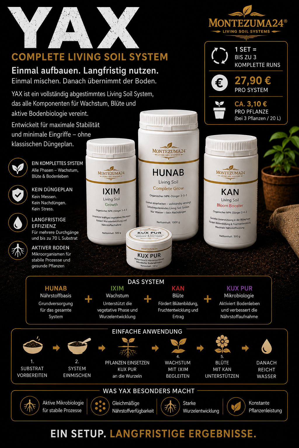 YAX – Complete Living Soil System | MONTEZUMA24